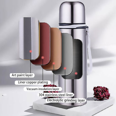 Estilo de design clássico 500 ml Logotipo personalizado UV Impresso Flasco de água esportiva isolada