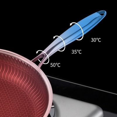 Objetivo Geral O aço inoxidável é personalizável e não pega para suas necessidades de cozinha