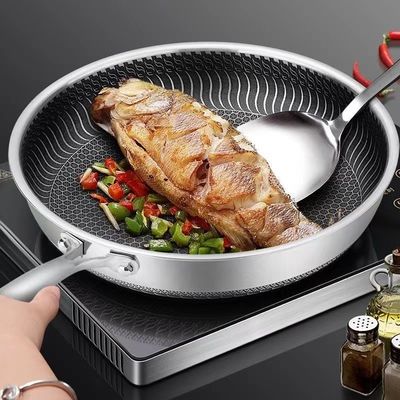 Objetivo Geral O aço inoxidável é personalizável e não pega para suas necessidades de cozinha