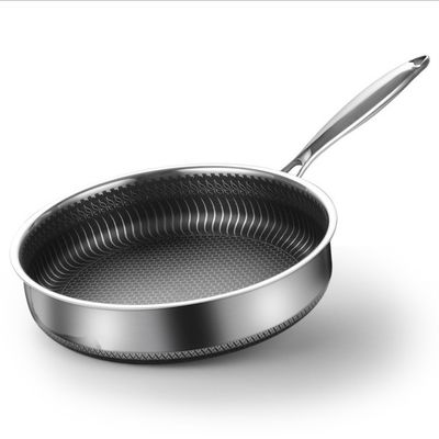 Panela de fritar de favo de mel de três camadas não-aderente