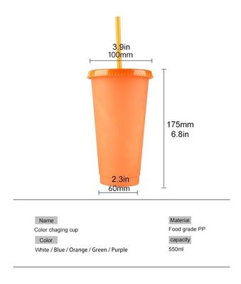 Estilo de Design Minimalista 24oz de plástico livre de BPA Copo de Mudança de Cor com Cobertura e Palha
