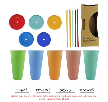 Estilo de Design Minimalista 24oz de plástico livre de BPA Copo de Mudança de Cor com Cobertura e Palha