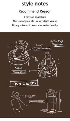 Copo de café com isolamento a vácuo de aço inoxidável de design moderno Ideal para viagens e escritórios