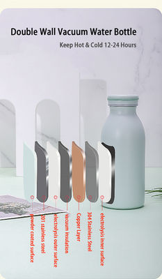 350 ml/600 ml de garrafa esportiva de aço inoxidável de parede dupla com logotipo personalizado